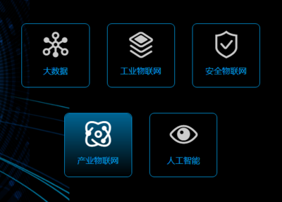 物聯(lián)網(wǎng)周報 思略迪獲15億融資，聯(lián)發(fā)科加注汽車GaN器件