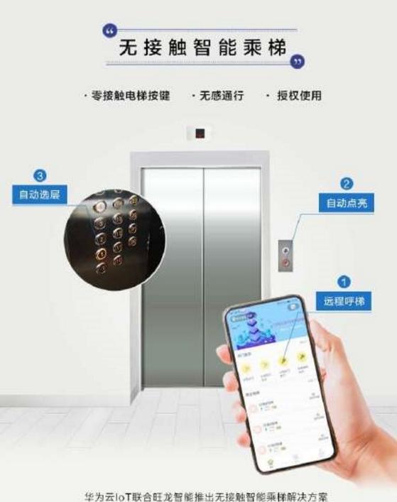 安全多了！華為云推出智能點亮電梯方案，無需接觸智能電梯