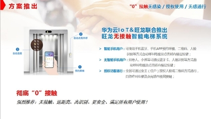 匯桔網 “防病毒交叉污染電梯按鈕”上的民間智慧與腦洞大開的專利新產品——智能電梯